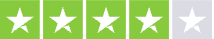 Rating by customers